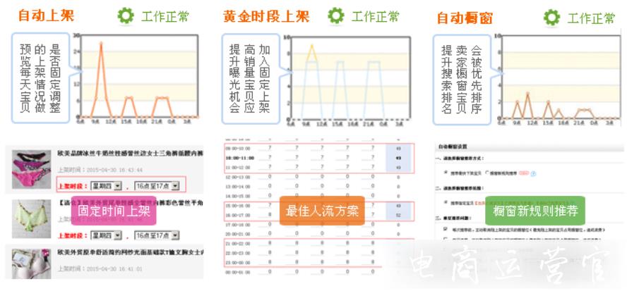 淘寶店鋪綜合管理工具哪個(gè)比較好用?（將軍令&旺店寶&貝貝旺&淘品寶）